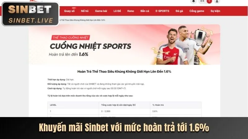 Hoàn trả cược daga 888